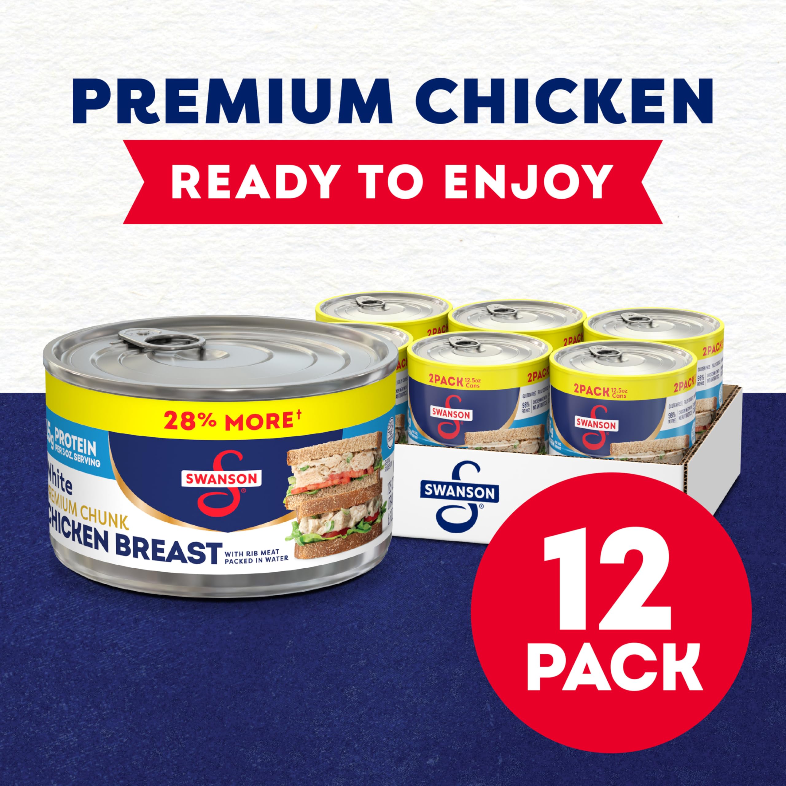 Swanson open can top view showing chunk chicken and convenience