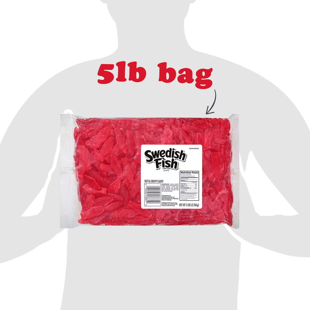 swedish fish fish-shaped detail showcasing iconic silhouette for recognizability