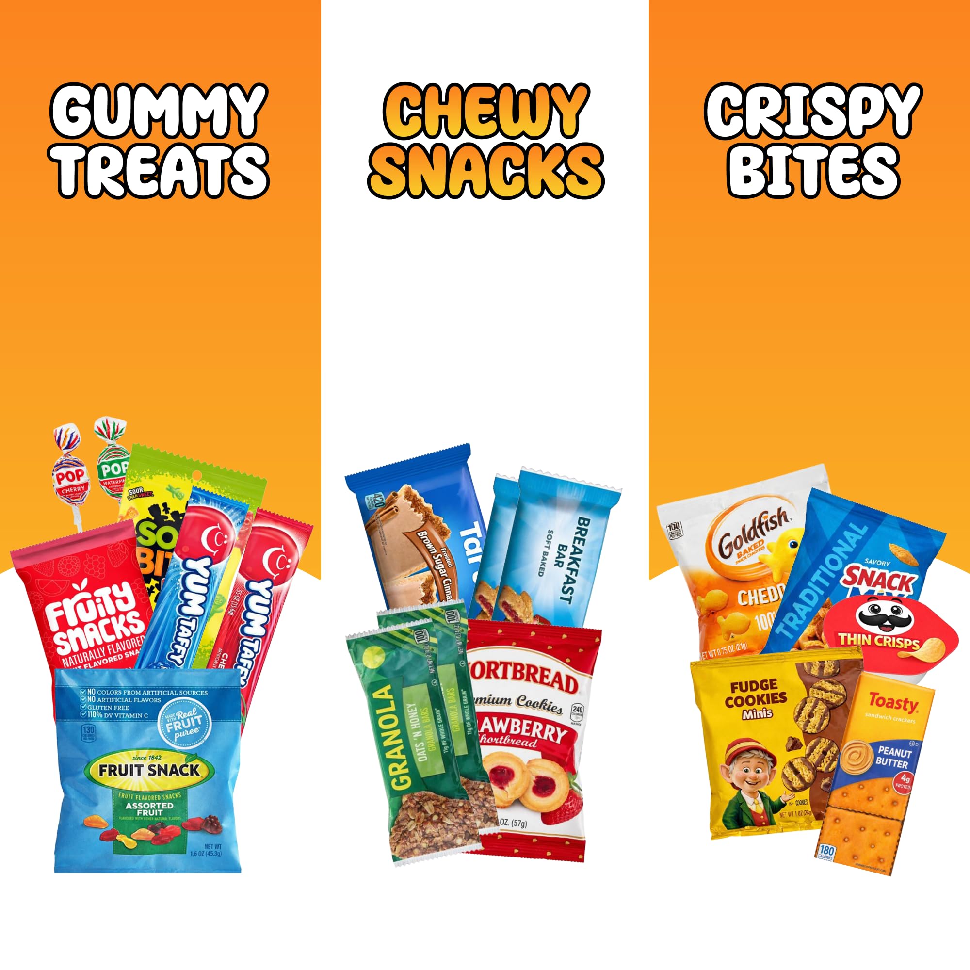 SWEET CHOICE GIFTBASKETS snack box next to a ruler showing scale and quantity
