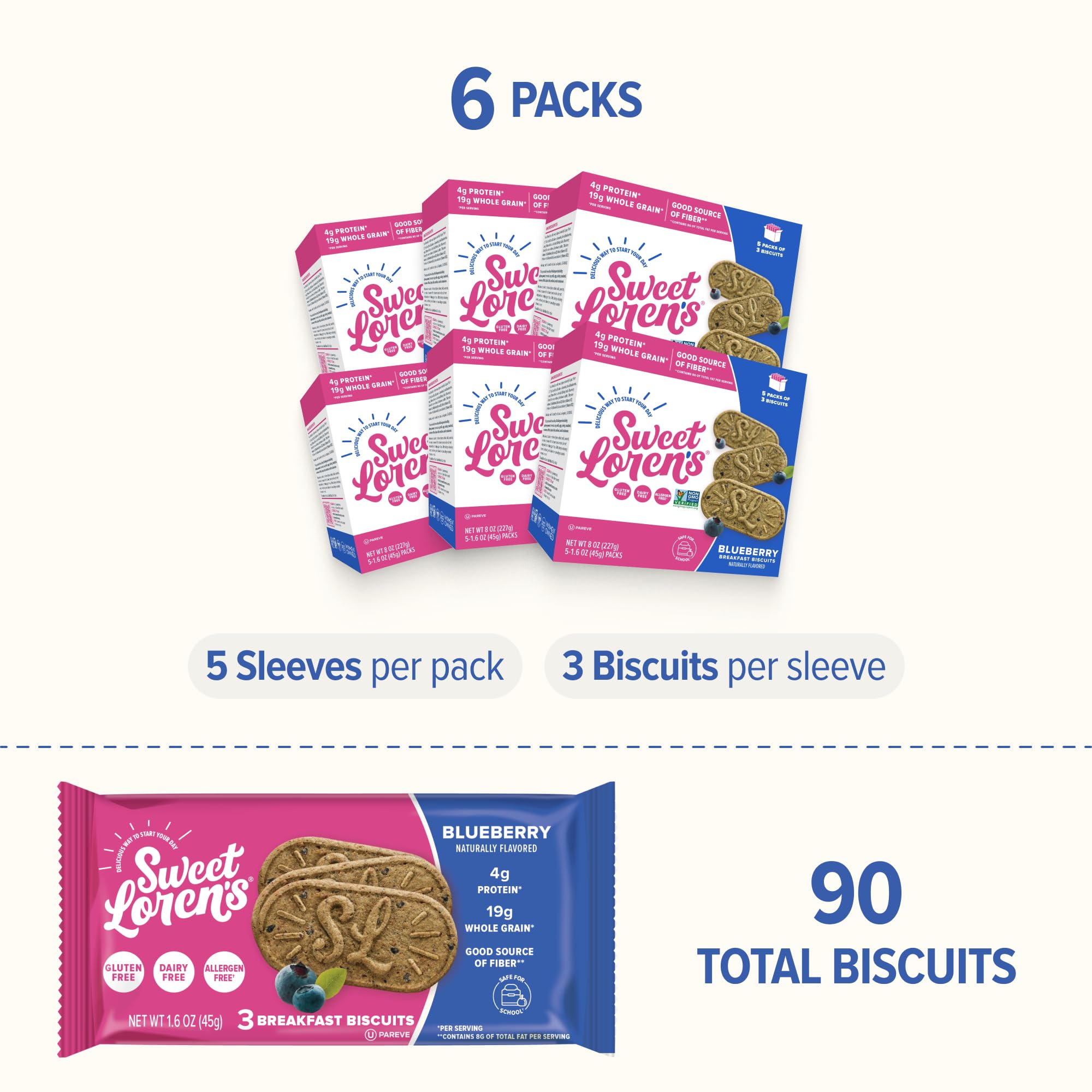 Sweet Loren's biscuits in hand demonstrating portion size and portability