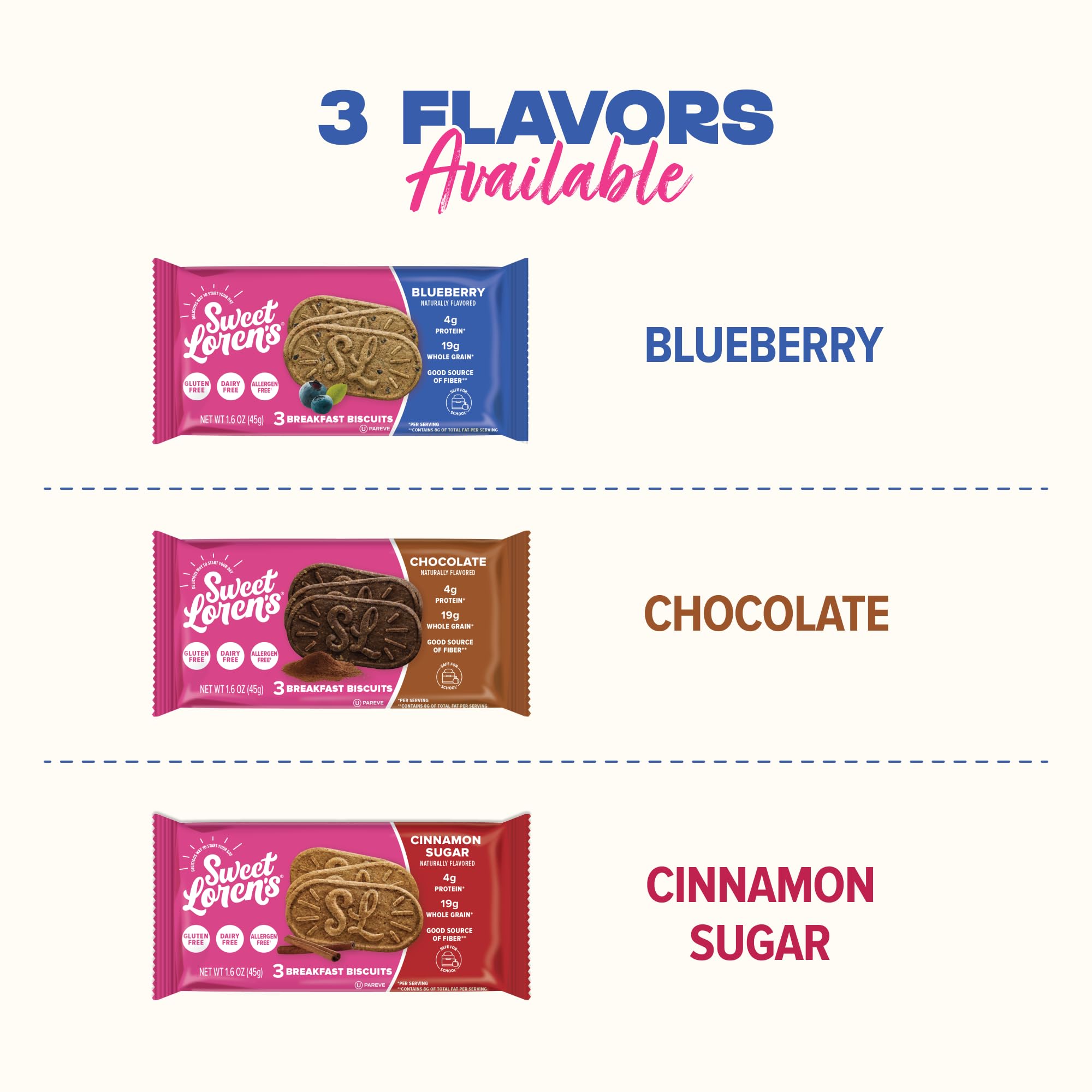 Sweet Loren's biscuits paired with yogurt showing a quick balanced breakfast option