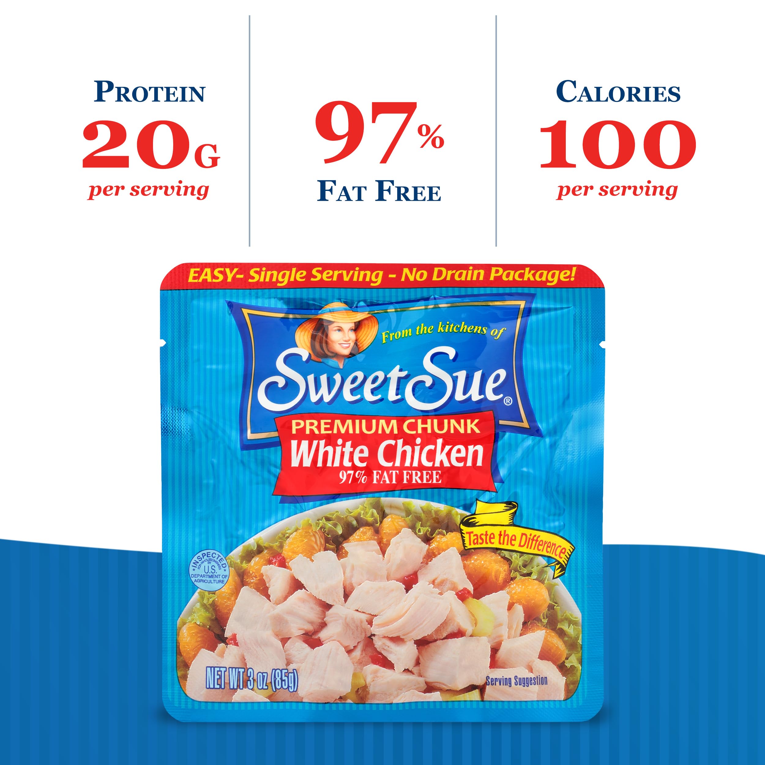 Sweet Sue close-up of moist chicken chunks showing texture and quality