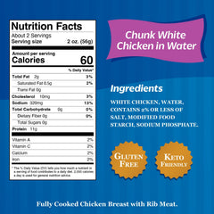 Sweet Sue chicken salad plated as a ready meal showcasing versatility and speed