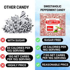 Close-up of Sweetaholic individually wrapped peppermint discs emphasizing hygienic convenience