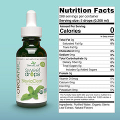 SweetLeaf dropper close-up highlighting precise dosing and convenience