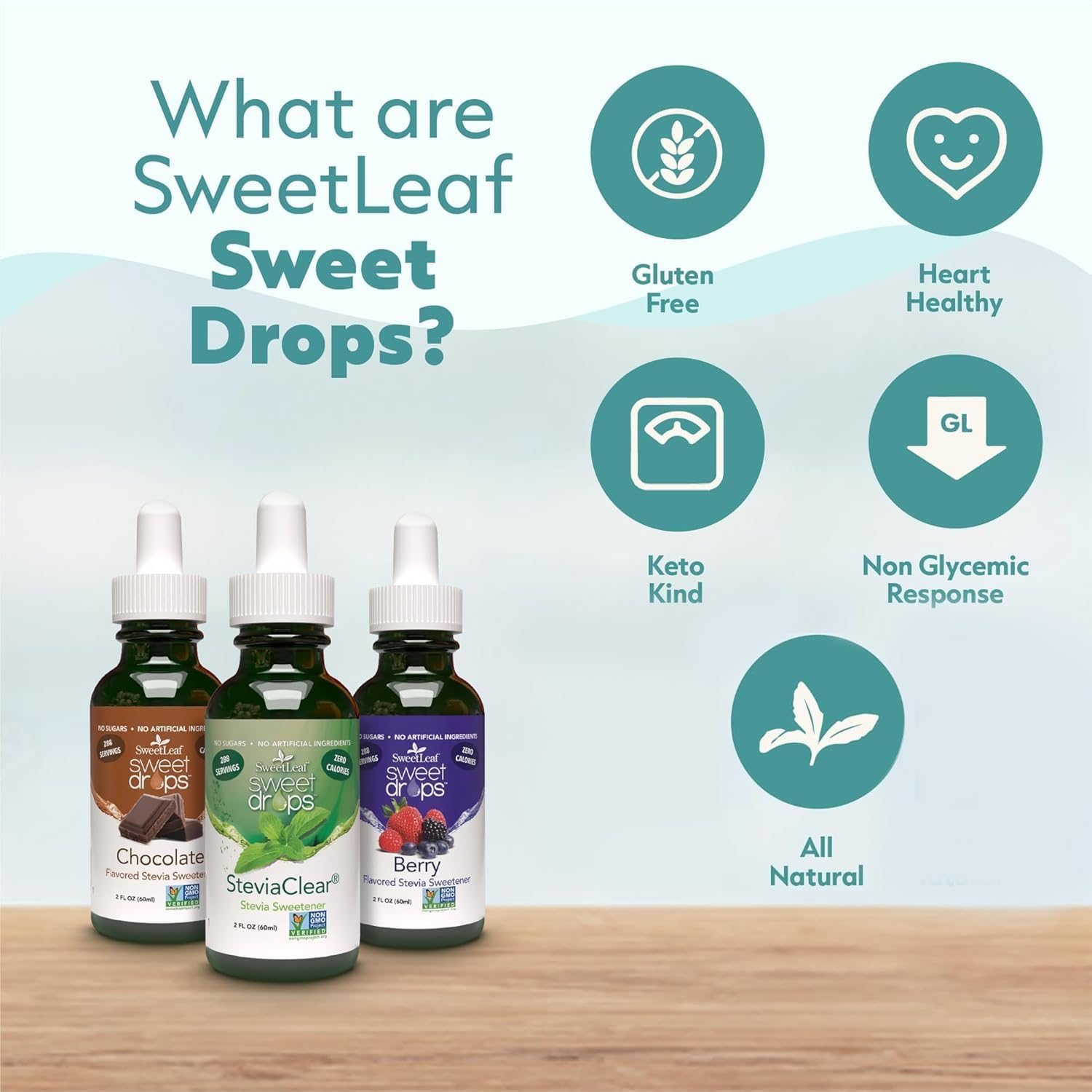 SweetLeaf next to credit card demonstrating compact 2 fl oz travel-friendly size