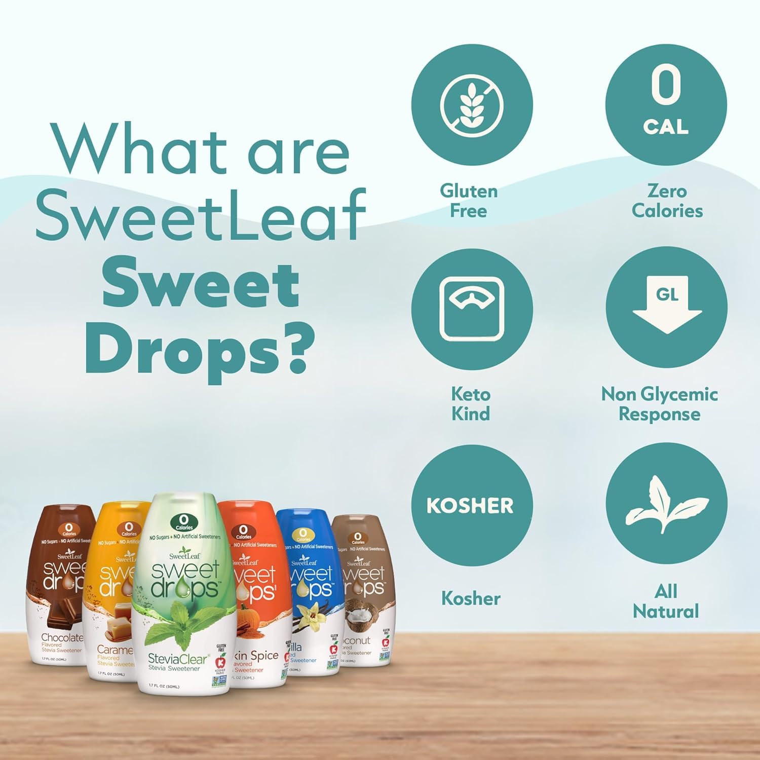 SweetLeaf used in a smoothie in kitchen setting showing flavor boost without added sugar