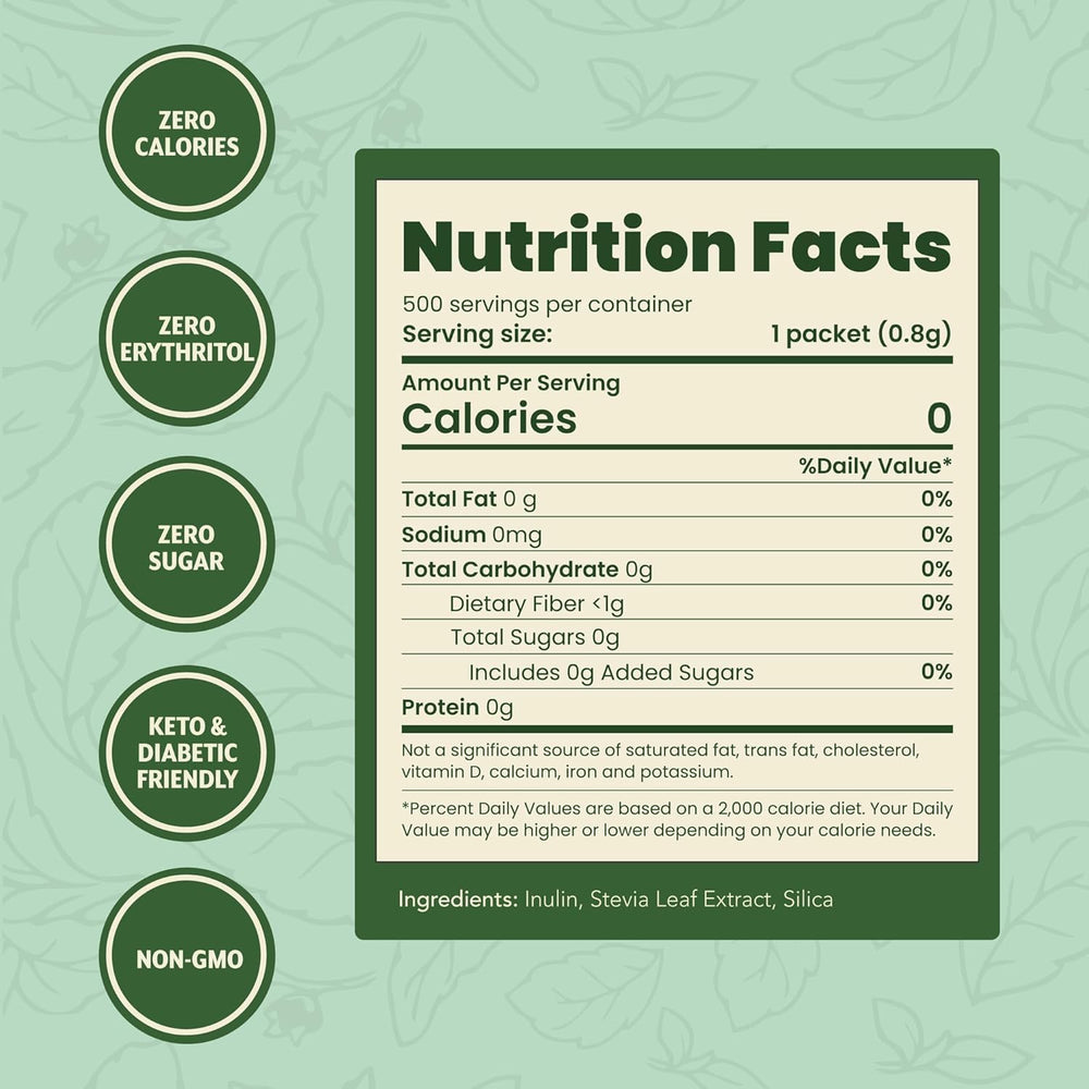 SweetLeaf single packet close-up highlighting tear-off design and easy portion control