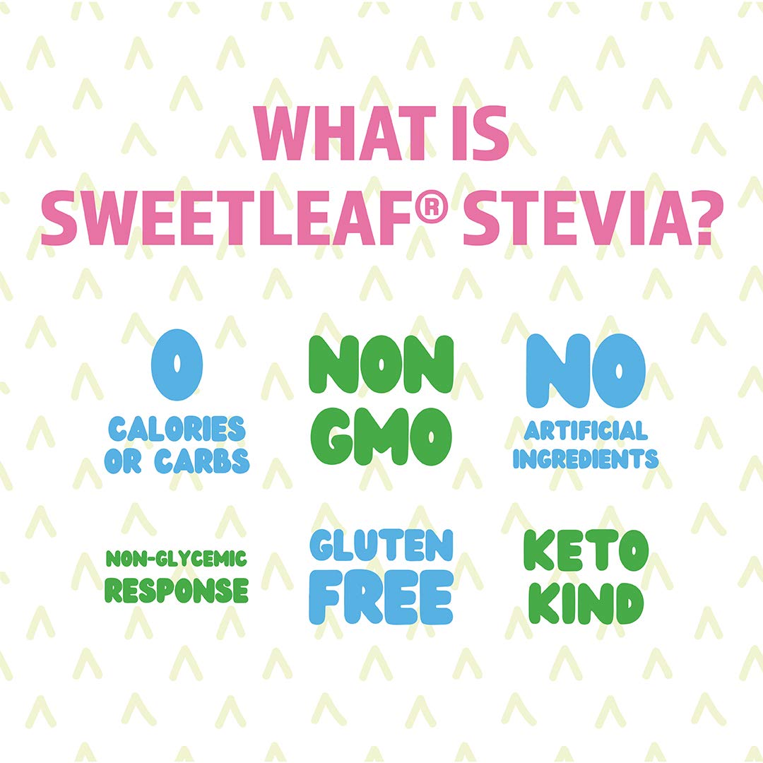 SweetLeaf Pumpkin drops added to coffee showing instant pumpkin flavor enhancement