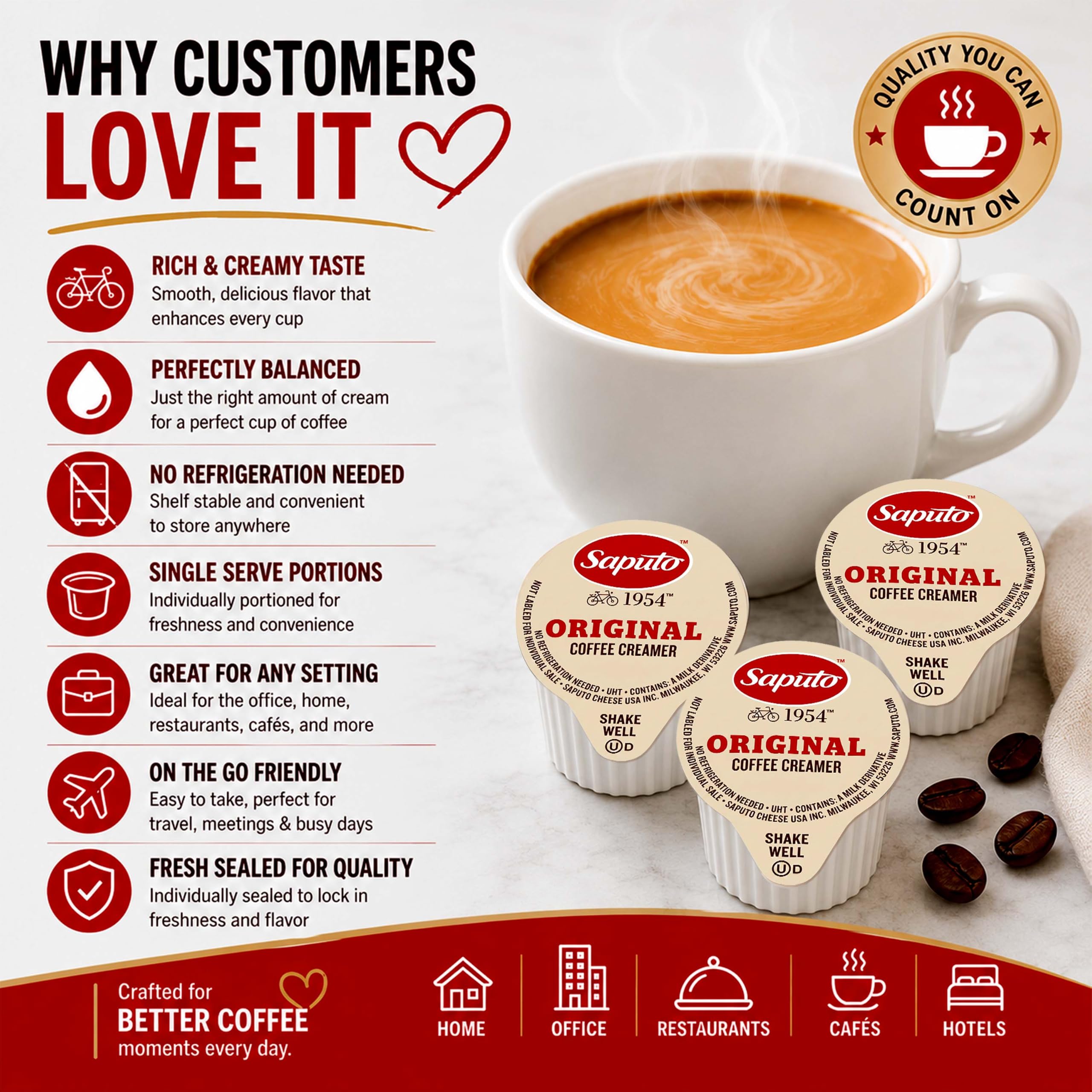 Sweetmo at an office coffee station showing tidy service and hygiene benefit