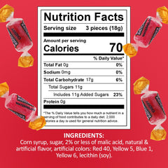 SWEETSIDE CANDY CO. close-up of wrapped candies highlighting freshness and glossy texture