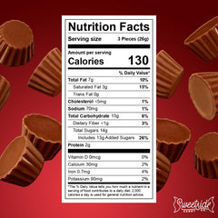 SWEETSIDE CANDY CO. unwrapped peanut butter cup revealing creamy center and easy snacking benefit