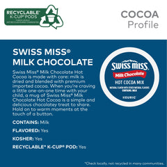 Swiss Miss pod side label detail showing compatibility and clear info
