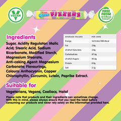 Swizzels rolls arranged on a party table, adding color and easy sharing