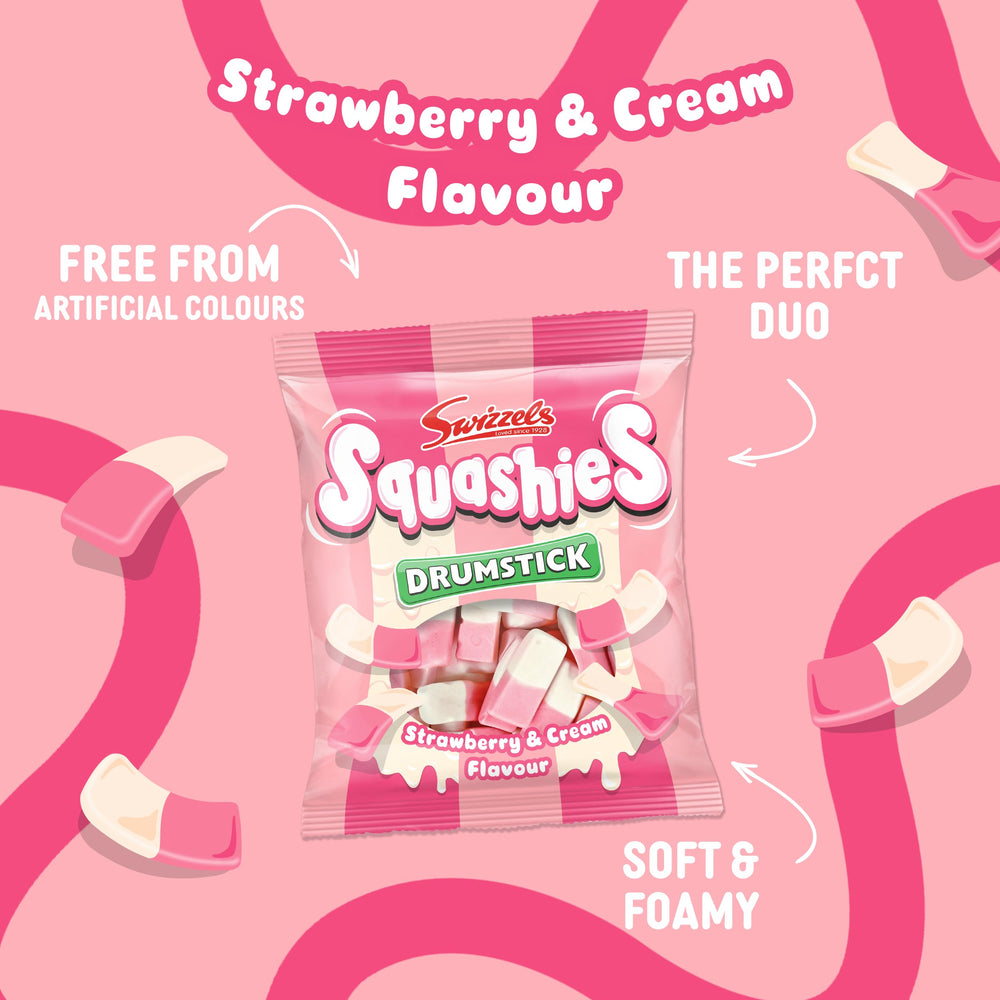 Swizzels pieces beside a coin showing scale and portion clarity for snack planning