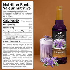 Close-up of Syruvia syrup texture highlighting silky consistency and mixability