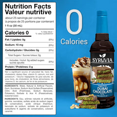 SYRUVIA syrup swirled on a latte emphasizing rich chocolate flavor benefit