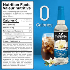 SYRUVIA syrup pouring close-up over spoon highlighting smooth texture and easy dosing