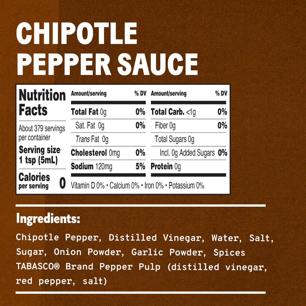 TABASCO in-use basting on grilled steak to add smoky taste and caramelized finish