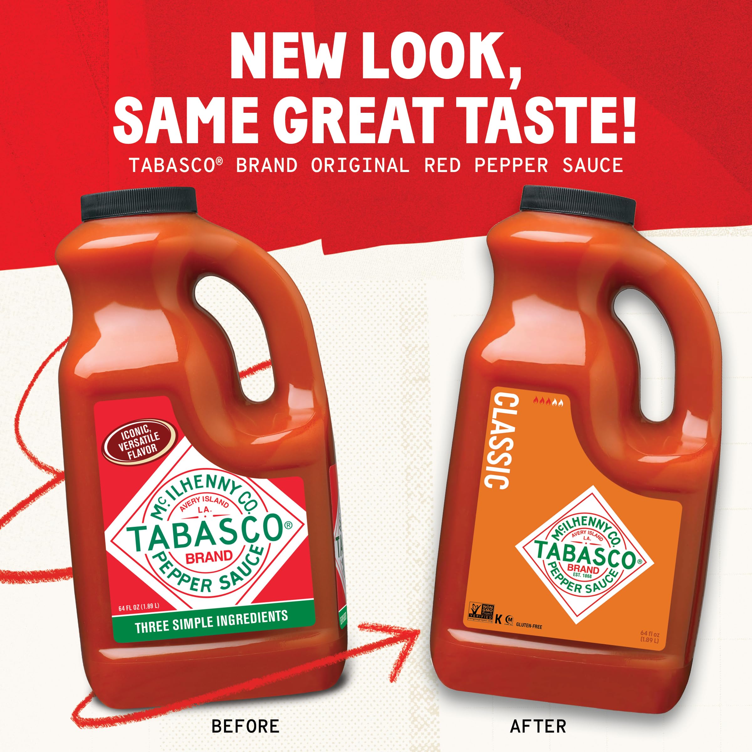 TABASCO pouring close-up demonstrating controlled pour and portioning benefit