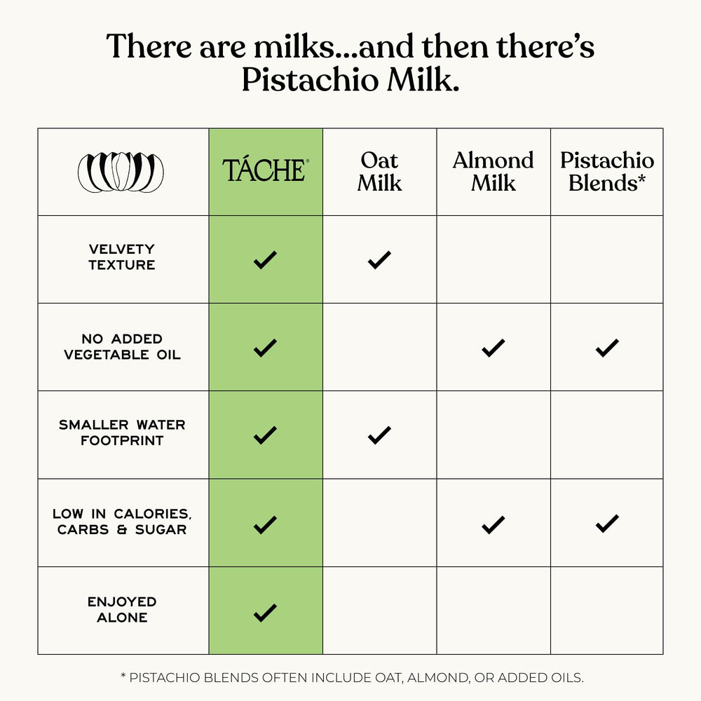 Táche measured for baking with dry ingredients for consistent recipe results