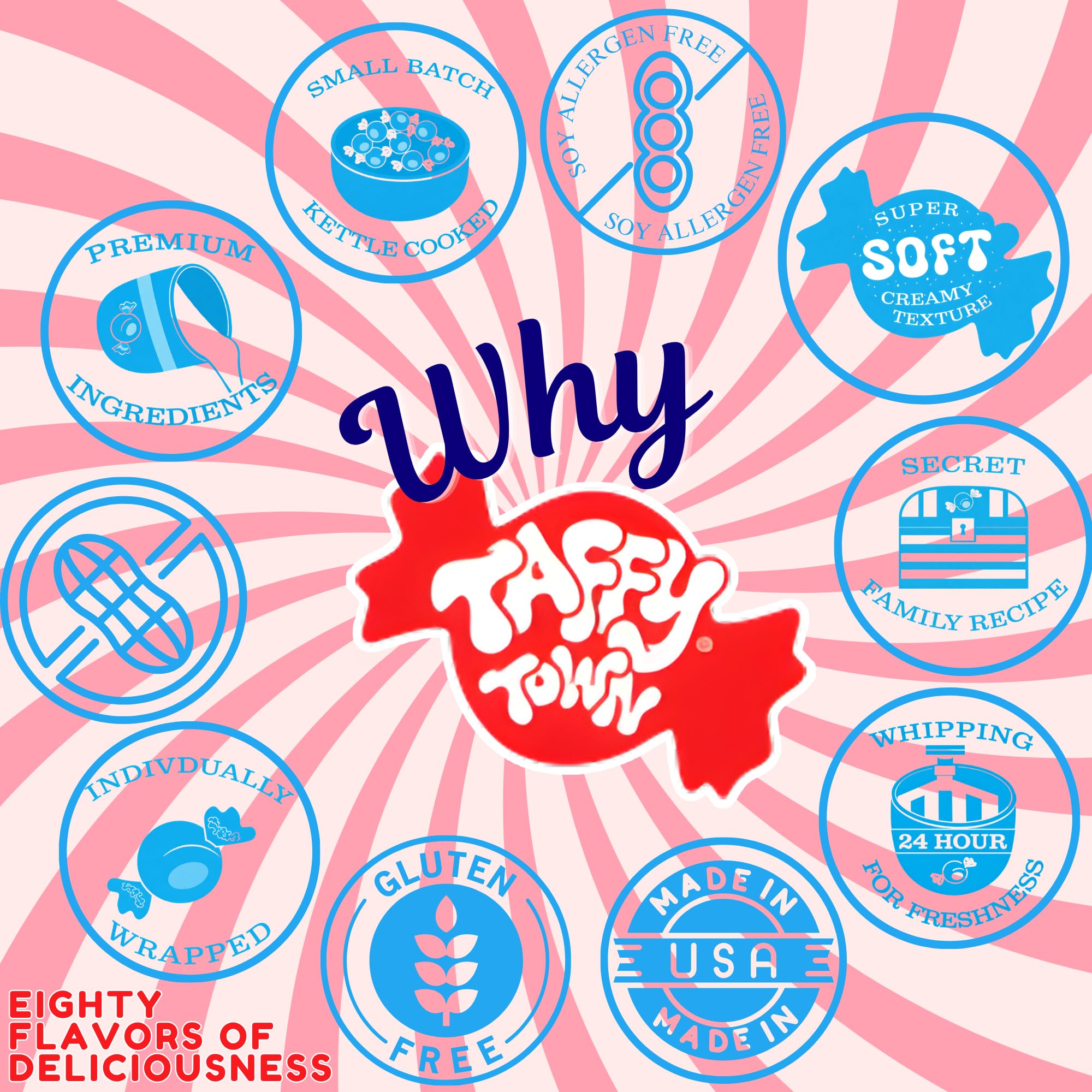 Taffy Town label and ingredients closeup, transparent product information