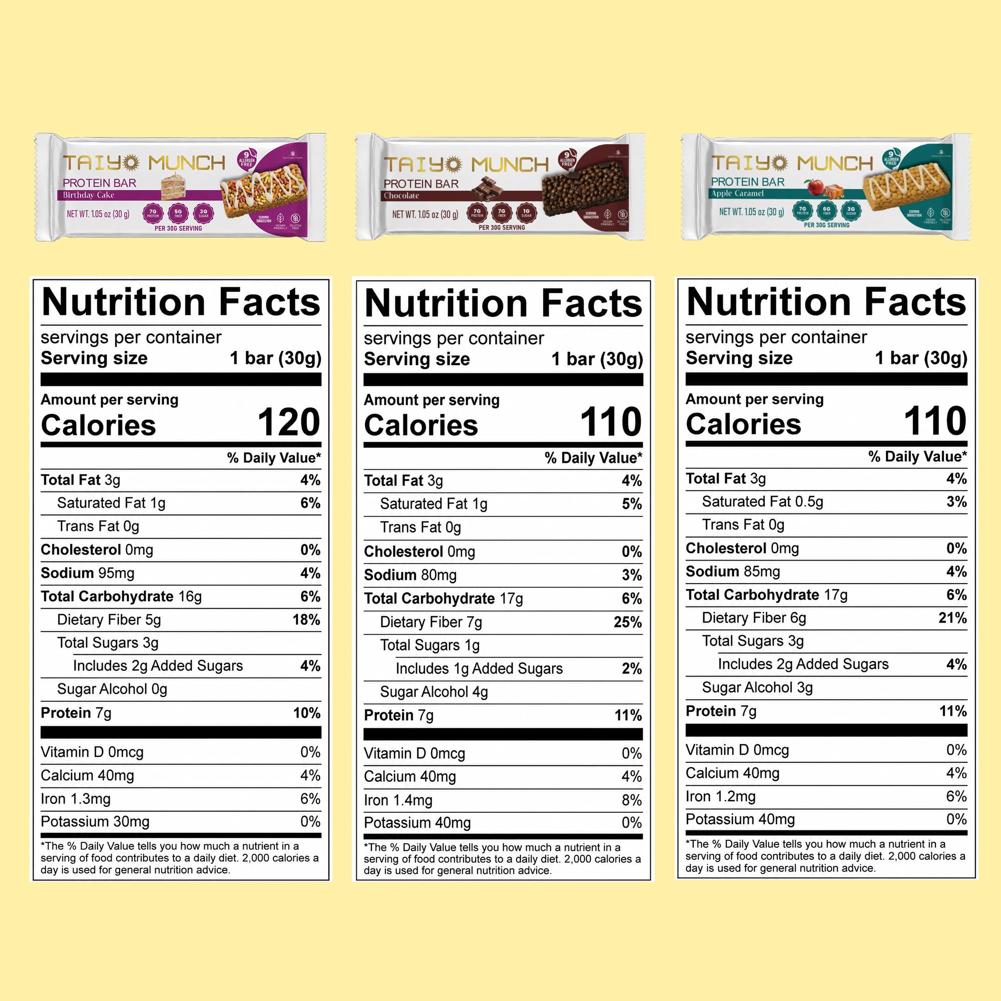 Taiyo Munch bar inside lunchbox illustrating school-safe, grab-and-go snack
