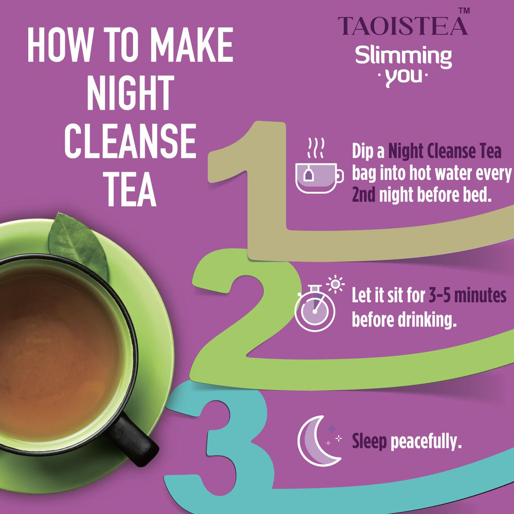 TAOISTEA ingredients flatlay of green tea and Pu-erh leaves showing natural quality
