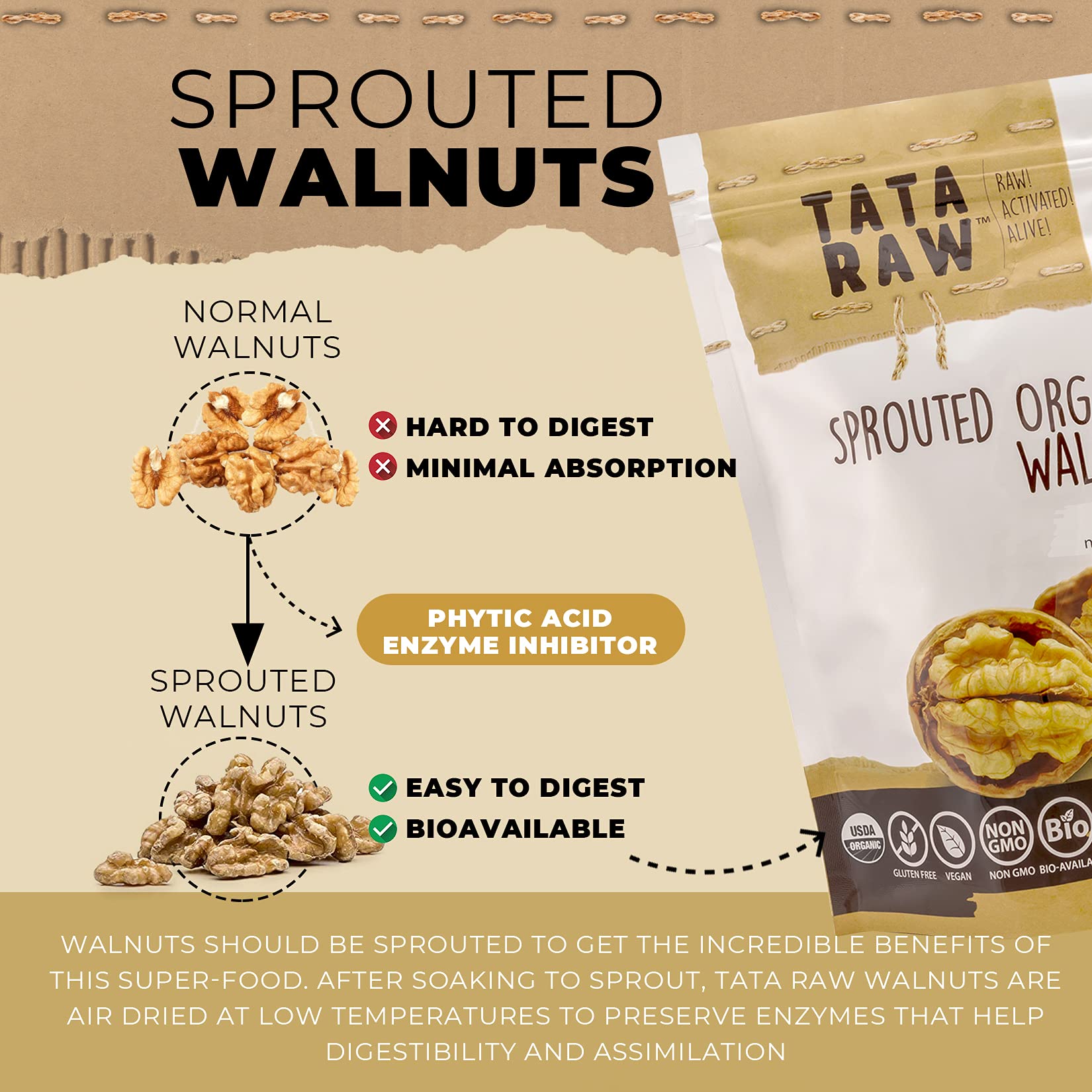 TATA RAW bowl of sprouted walnuts ready to eat, useful for quick snacks