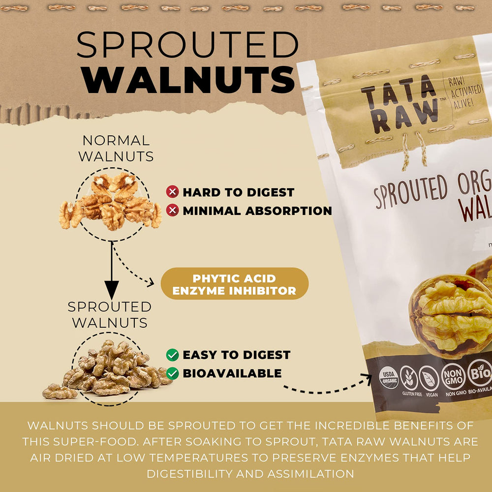 TATA RAW bowl of sprouted walnuts ready to eat, useful for quick snacks