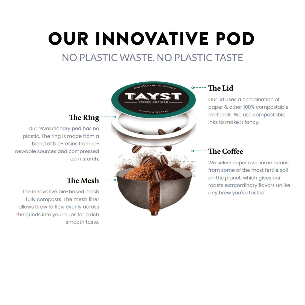 Tayst close-up of a medium roast pod texture and sealed top, freshness preserved