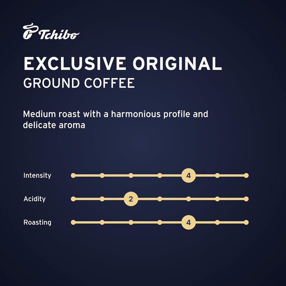 Close-up of Tchibo grind texture showing consistent medium grind for versatile brewing