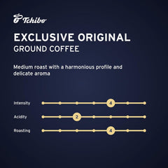 Close-up of Tchibo grind texture showing consistent medium grind for versatile brewing