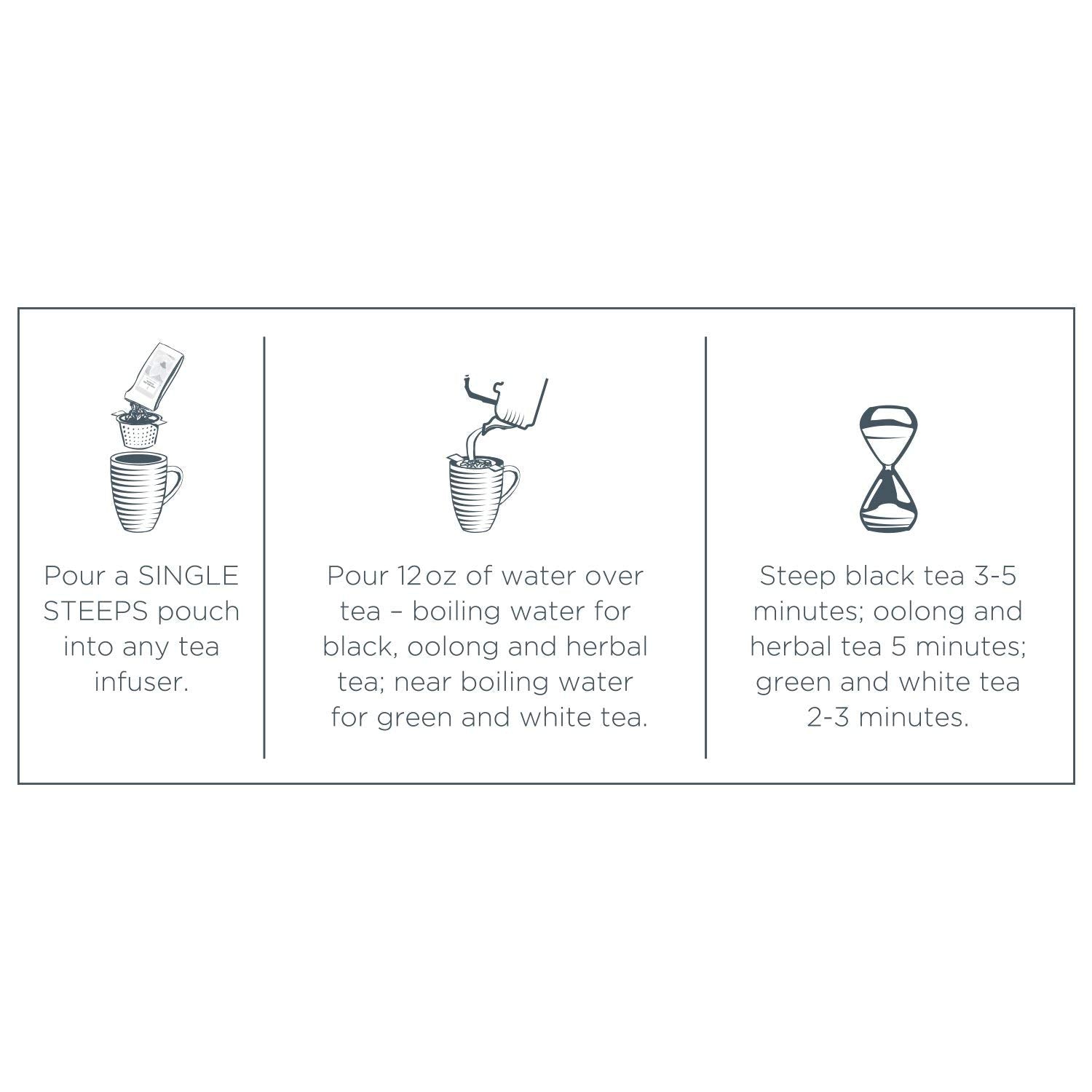 Tea Forte product label and blend list offering blend transparency