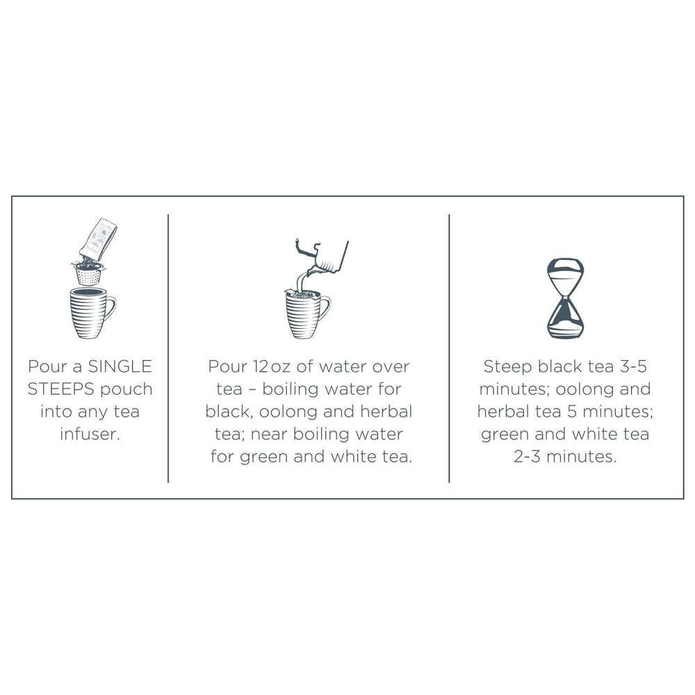 Tea Forte product label and blend list offering blend transparency