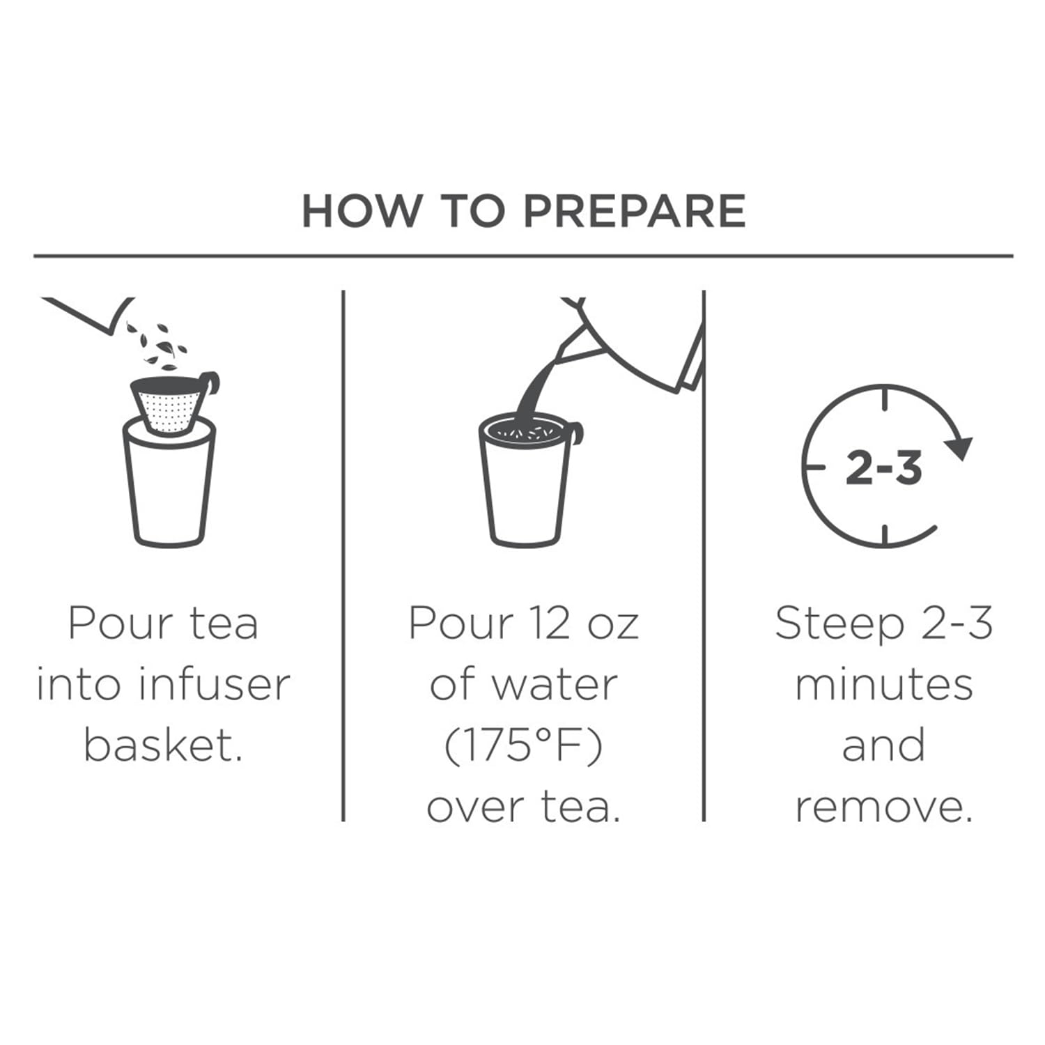 Tea Forte tea pouring from teapot demonstrating easy-to-brew single steep benefit