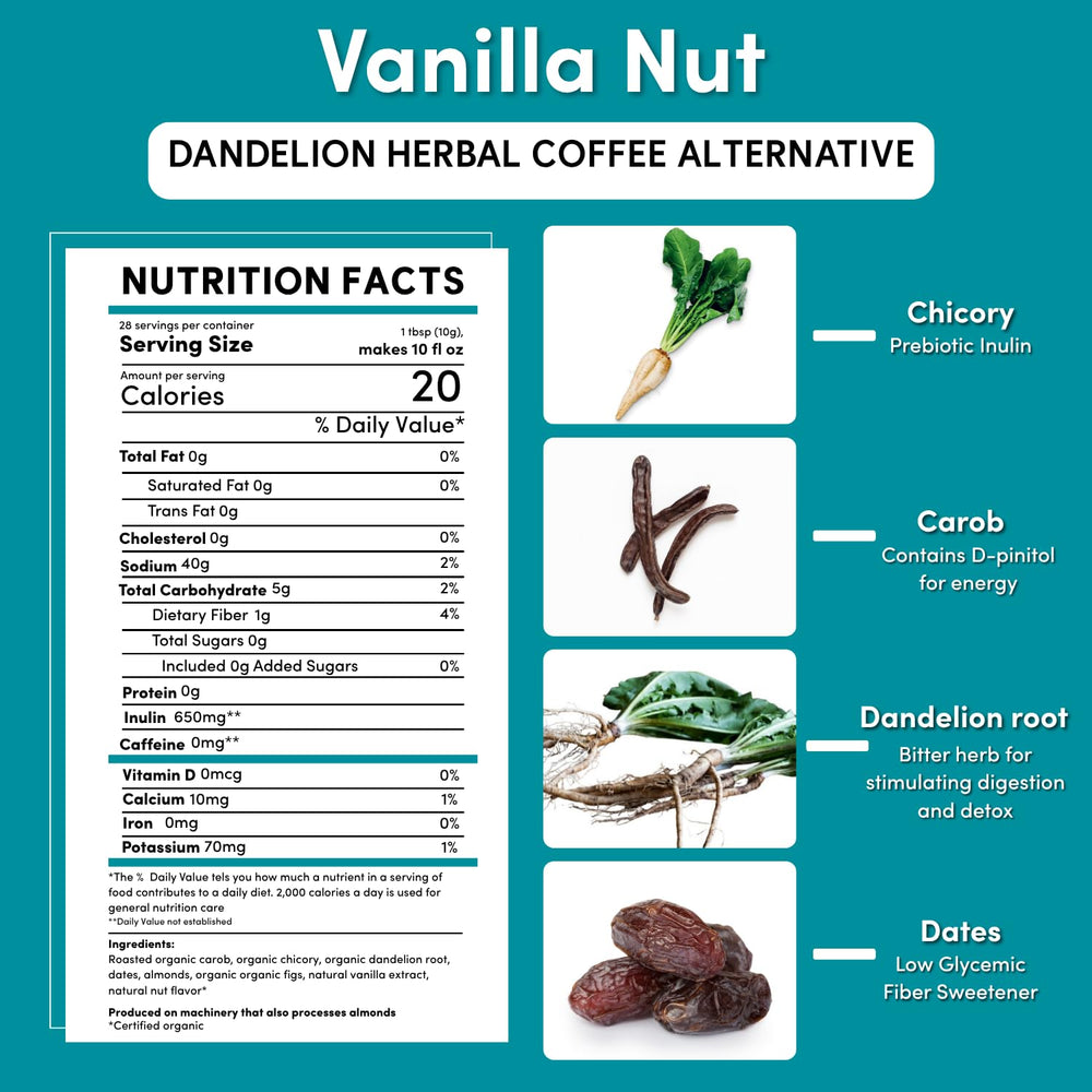 Teeccino close-up of grounds texture emphasizing roast-like body and aroma
