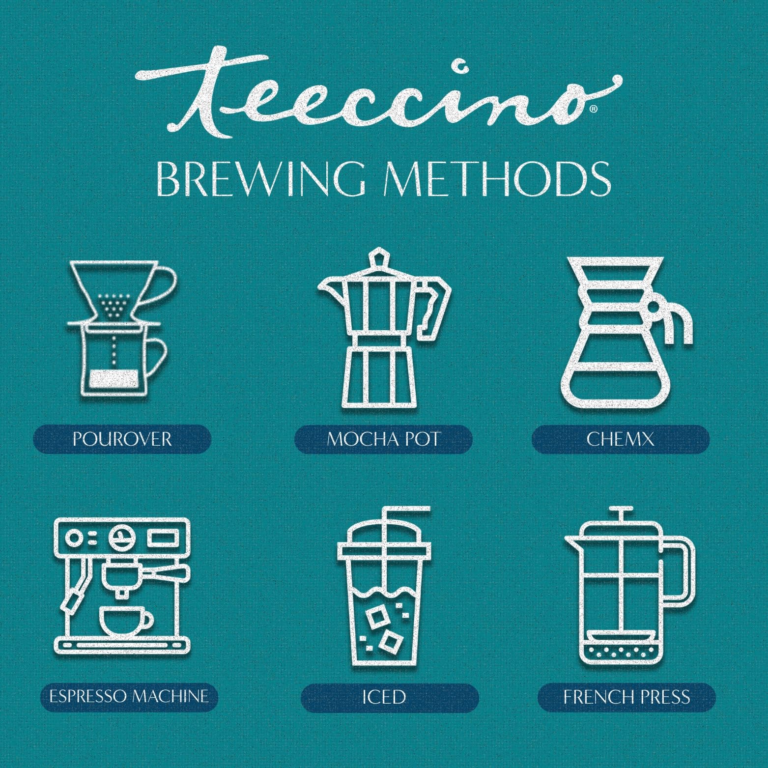 Teeccino 10 oz package next to standard coffee cup for scale