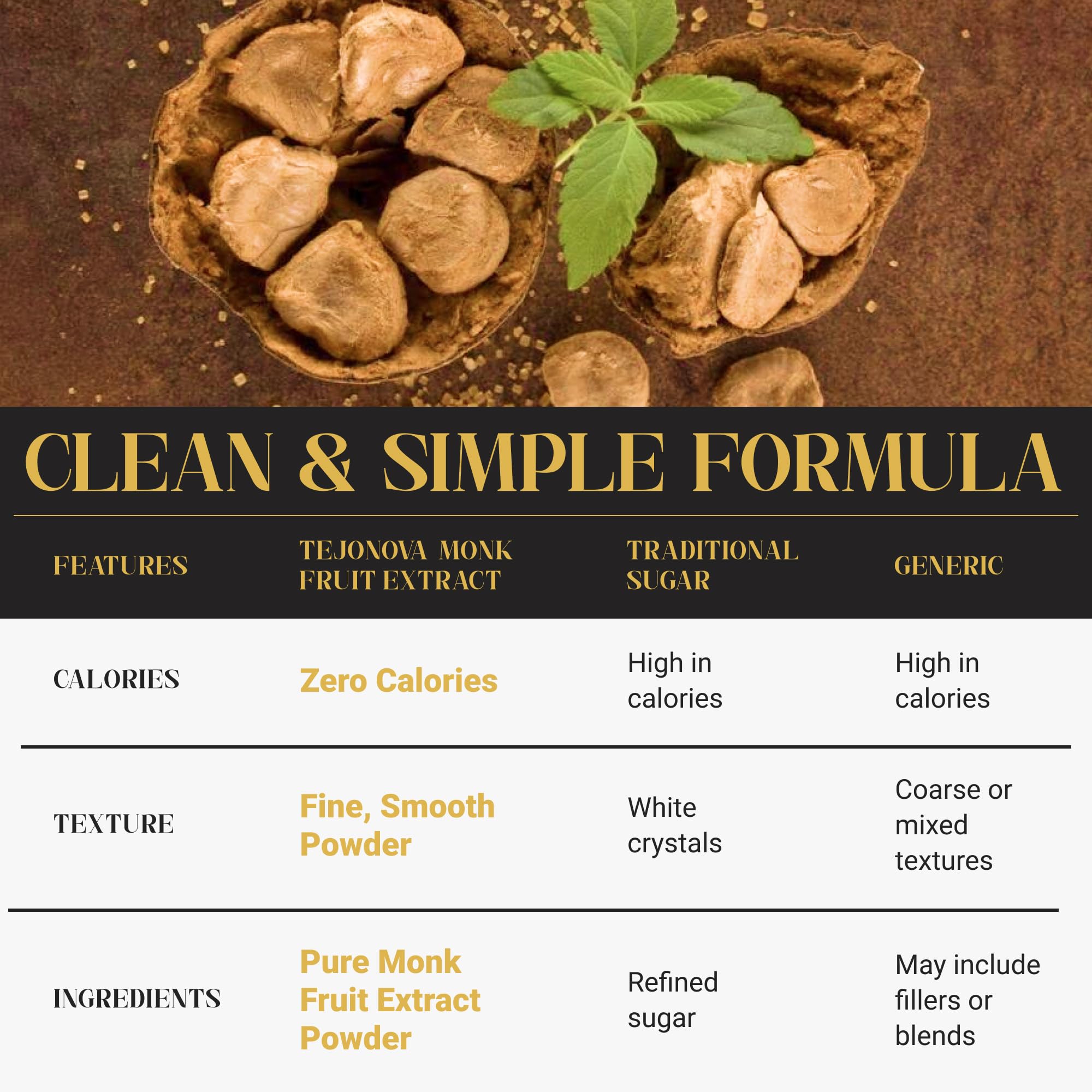 tejonova label detail displaying single-ingredient monk fruit extract clarity