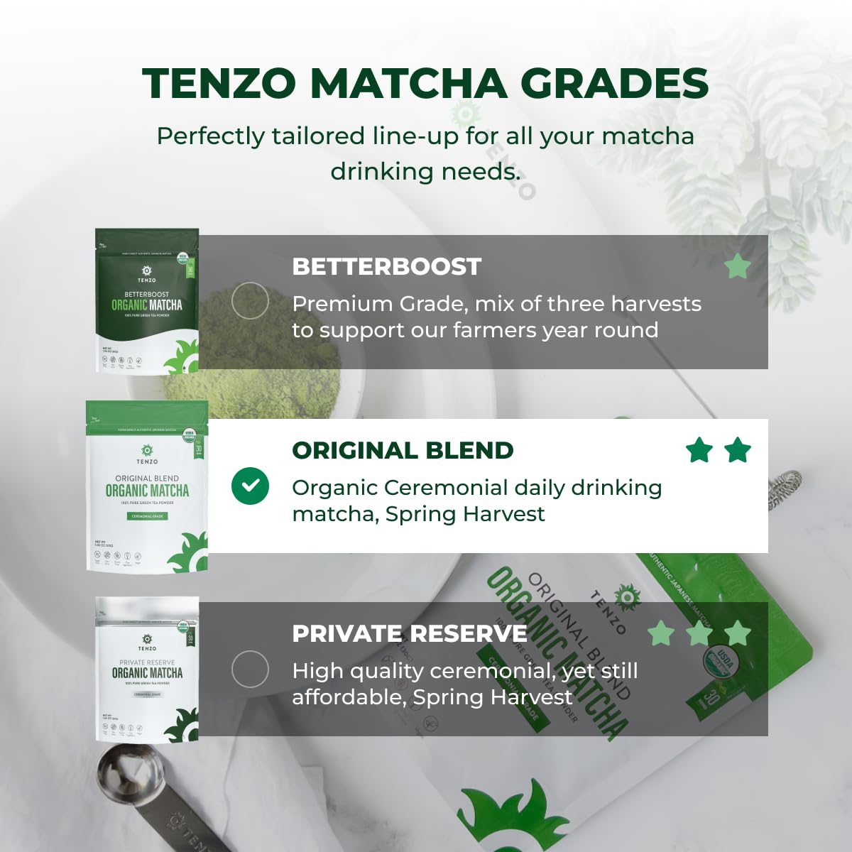 Tenzo matcha powder close-up showing fine texture and vibrant green color