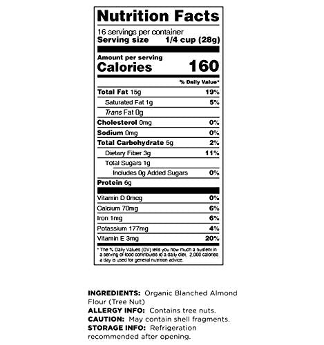 Terrasoul Superfoods almond flour used in a keto loaf showing moist crumb