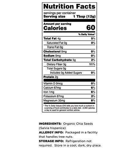 Terrasoul Superfoods chia seeds on measuring spoon showing portion control convenience