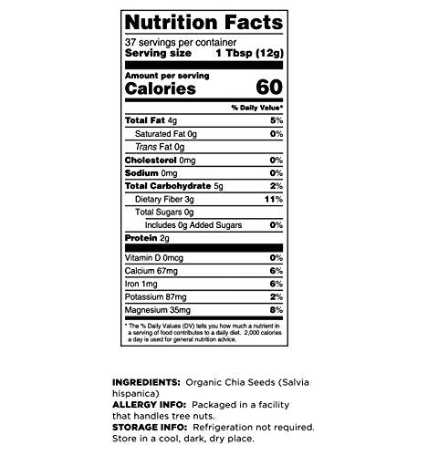 Terrasoul Superfoods seeds on measuring spoon showing exact serving size