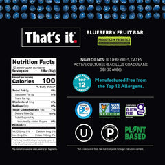 That's it. blueberry bar in hand showing single-serve size and convenient portioning benefit