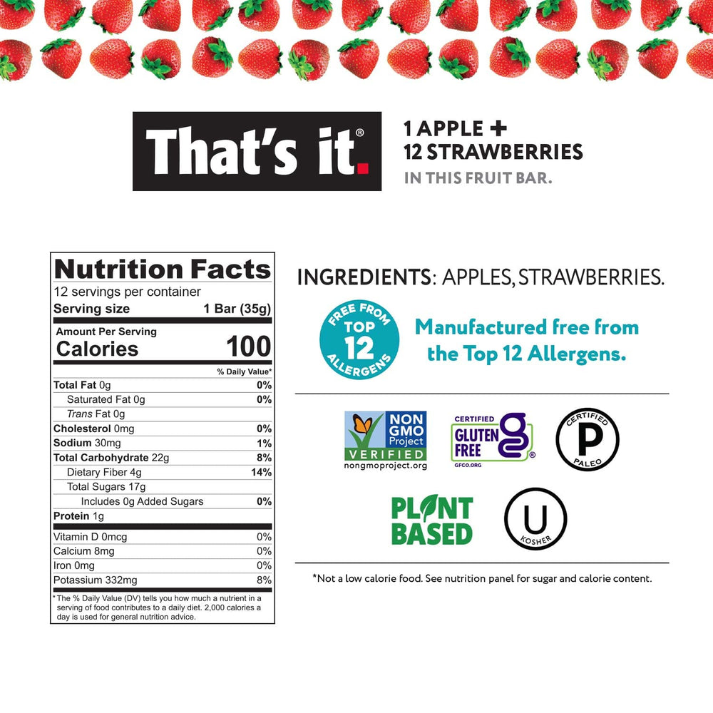 That’s it. close-up of bar texture highlighting real fruit chewiness and fiber