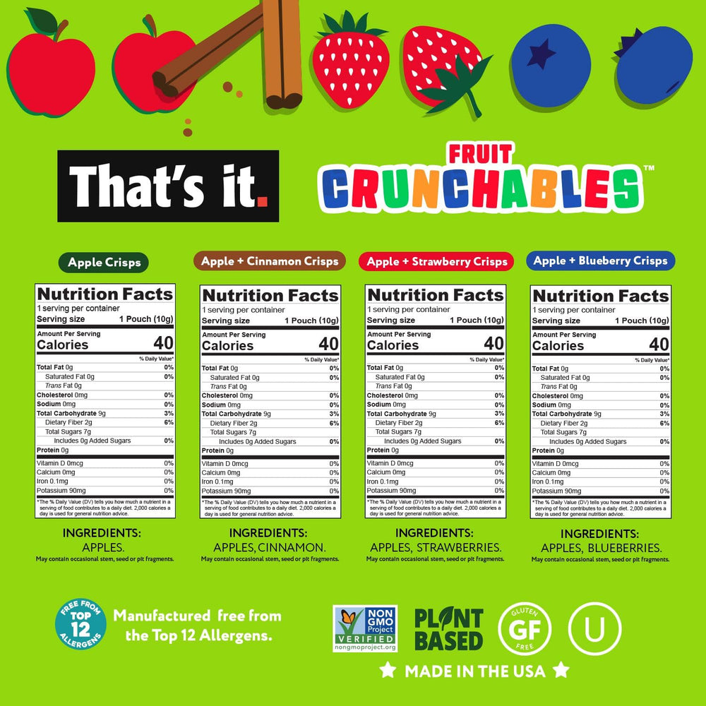 That's it. four flavors displayed to show variety and natural fruit ingredients