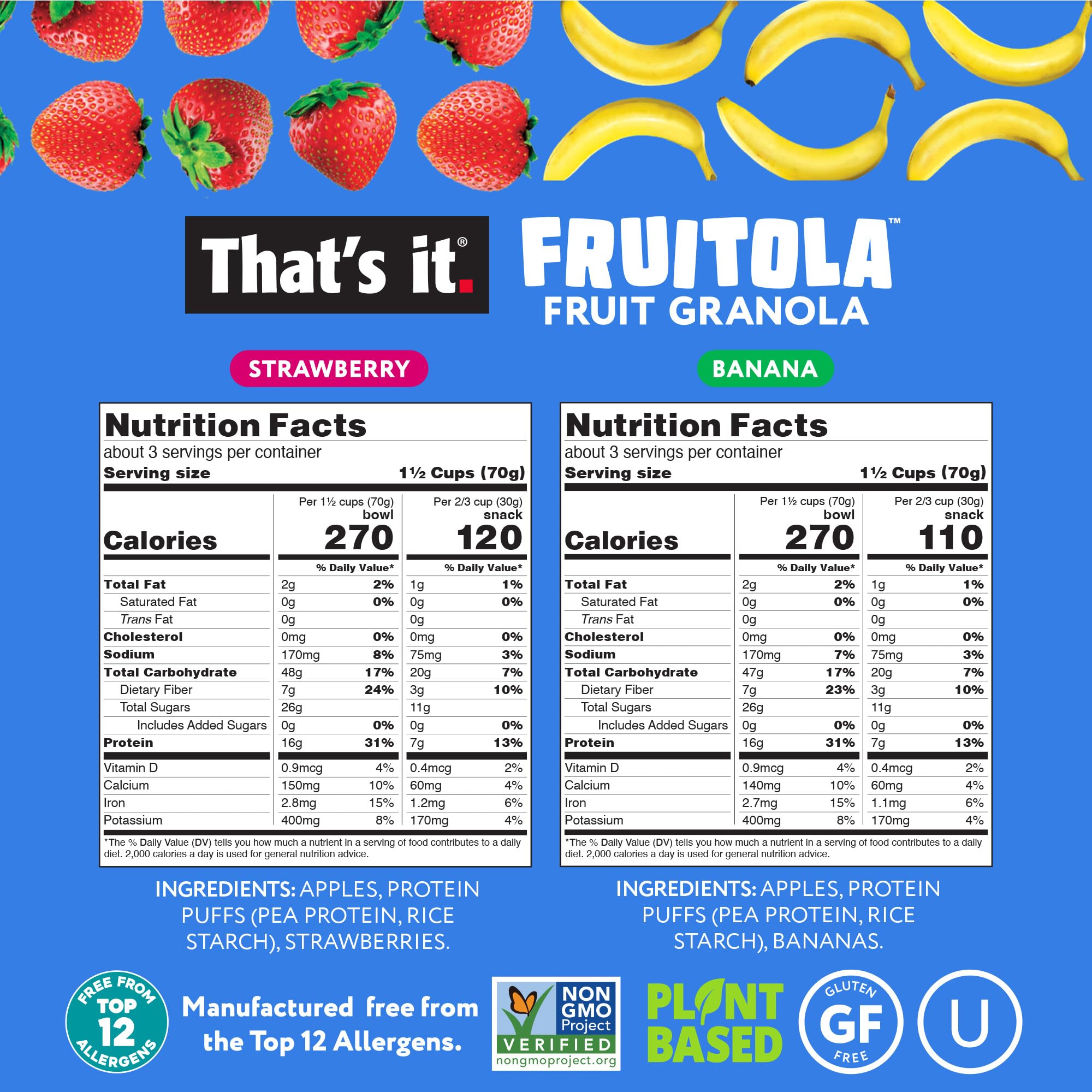 That’s it. close-up of granola texture highlighting real fruit pieces