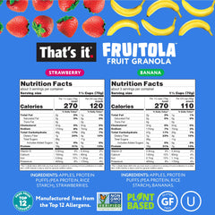 That’s it. close-up of granola texture highlighting real fruit pieces