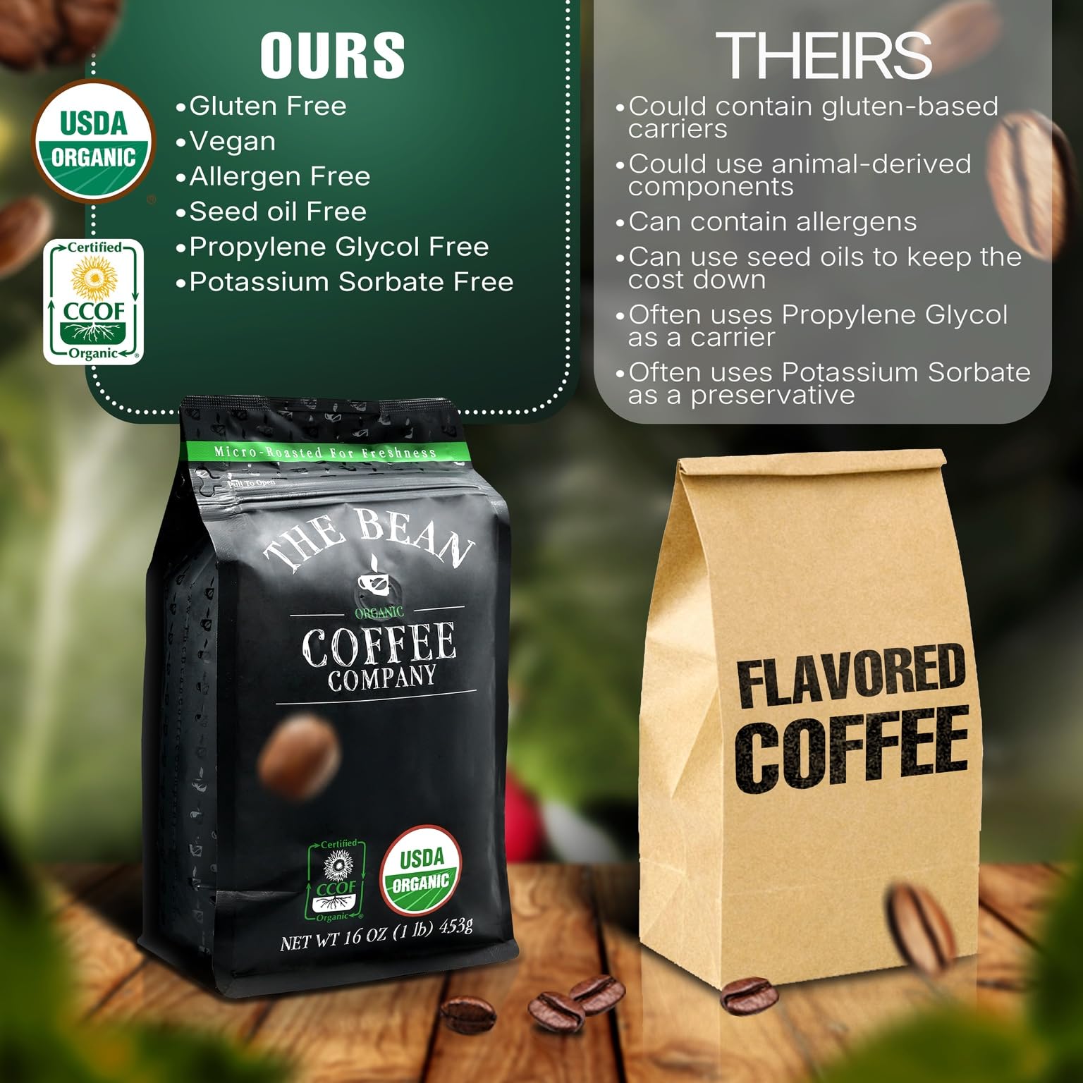 The Bean cup poured and styled in lifestyle setting, suggests enjoyable daily drinking experience