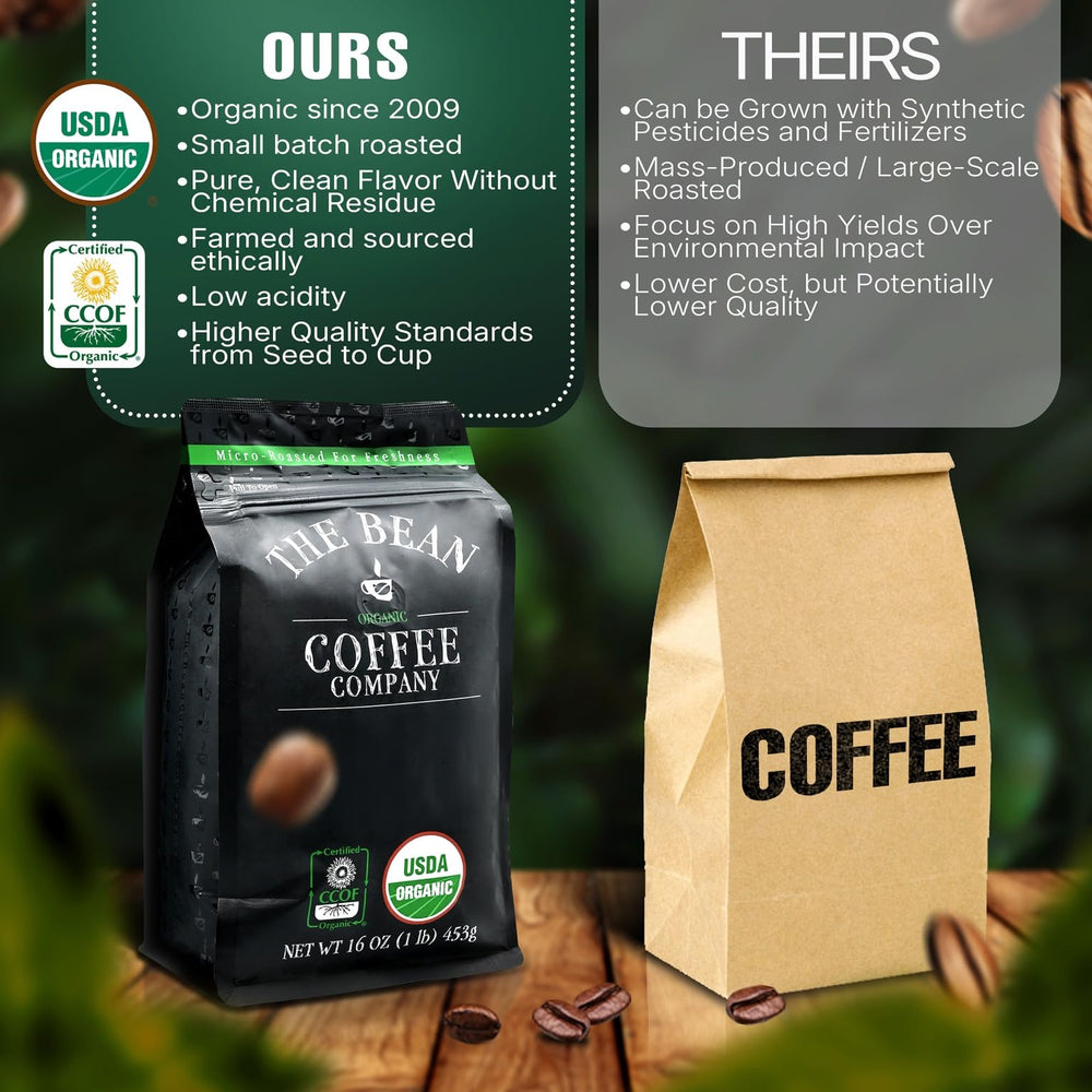 The Bean Coffee Company bag on kitchen counter conveying everyday organic convenience